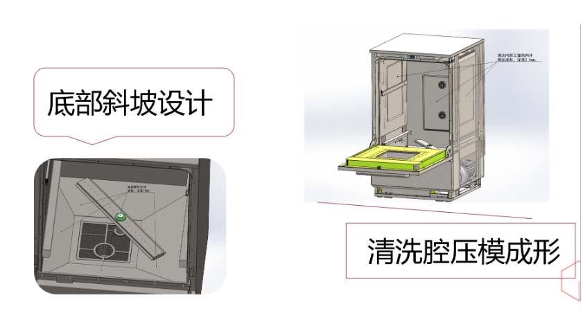 全自動洗瓶機標準的清洗流程是怎樣的，采用什么原理？