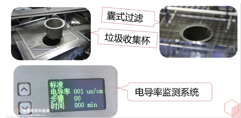 實驗室洗瓶機是集清洗烘干于一體的便捷、經濟化清洗設備
